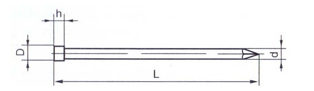 Гвоздь финишный ЧЕРТЁЖ 7811-7035